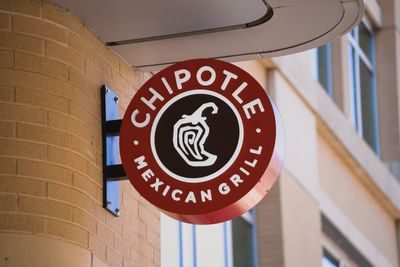 What Are Wall Street Analysts' Target Price for Chipotle Mexican Grill Stock?
